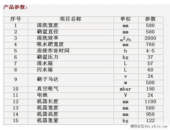 规格参数