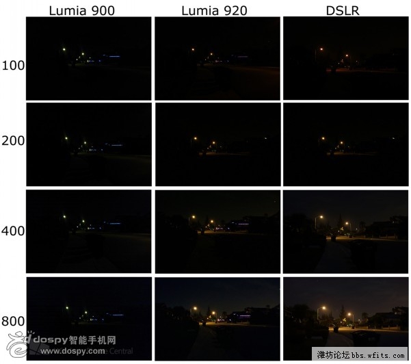 △图：三款机型全部为自动模式.jpg
