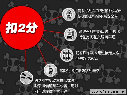 扣2分.jpg