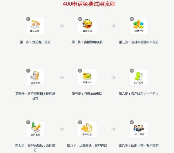 400免费试用.jpg