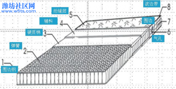 QQ截图20160525180905.png