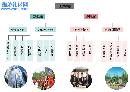 01 济青高铁潍坊北站，来了！1077.jpg