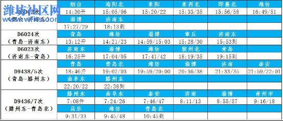 04 注意┃潍坊火车站发布暑运公告，出行要看好！505.jpg