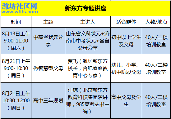 03 报名┃公益国学夏令营、新东方专题讲座、3D影片……假期快带孩子来潍坊市图书馆吧！287.jpg