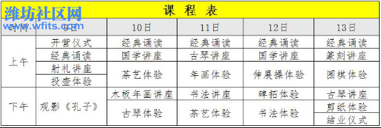 03 报名┃公益国学夏令营、新东方专题讲座、3D影片……假期快带孩子来潍坊市图书馆吧！747.jpg