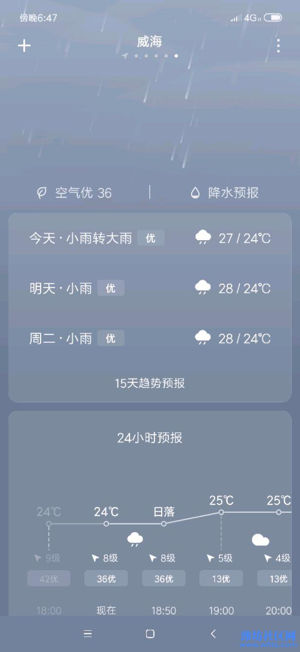 Screenshot_2019-08-11-18-47-58-688_com.miui.weather2.jpeg