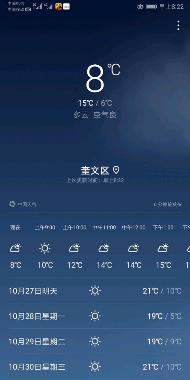 Screenshot_20191026_082253_com.huawei.android.totemweather.jpeg