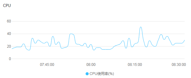 微信图片_20191101084514.png