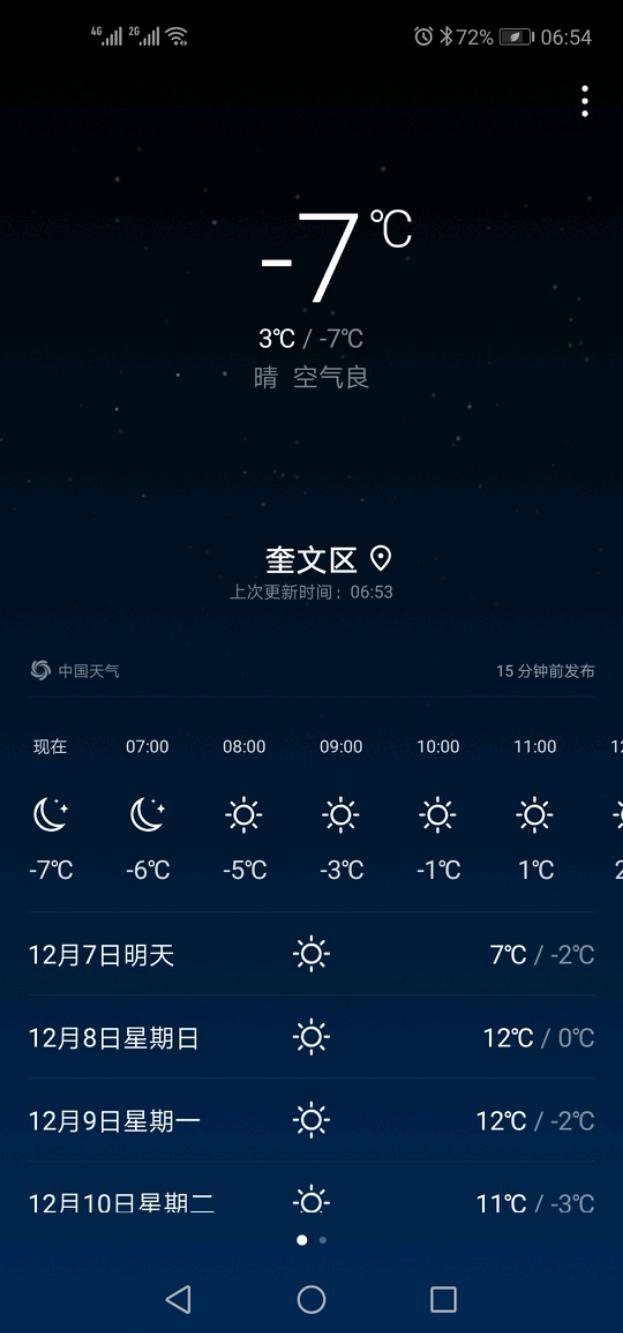 Screenshot_20191206_065403_com.huawei.android.totemweather.jpeg