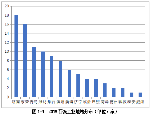 微信图片_20191224091140 - 副本.png