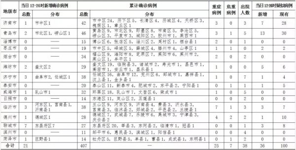 微信图片_20200209120351.jpg
