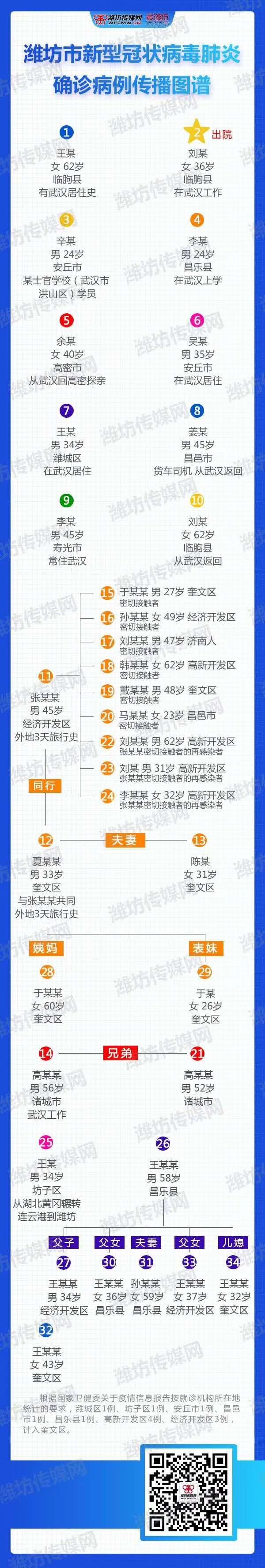 微信图片_20200209172439.jpg