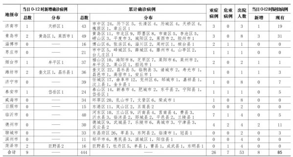 微信图片_20200210111231.jpg