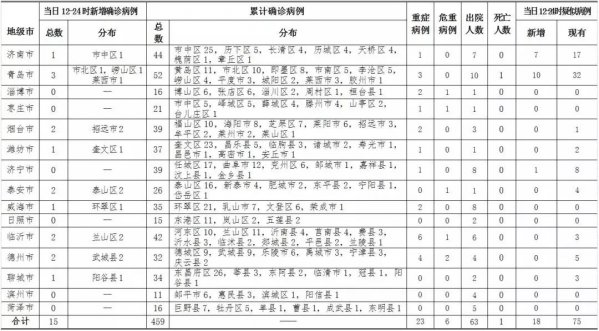 微信图片_20200210111242.jpg