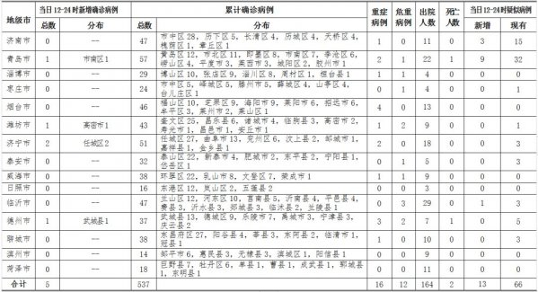 微信图片_20200216080722.jpg