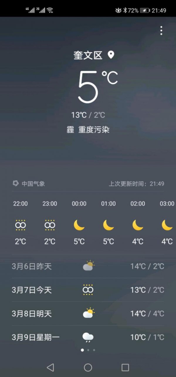 Screenshot_20200307_214954_com.huawei.android.totemweather.jpeg