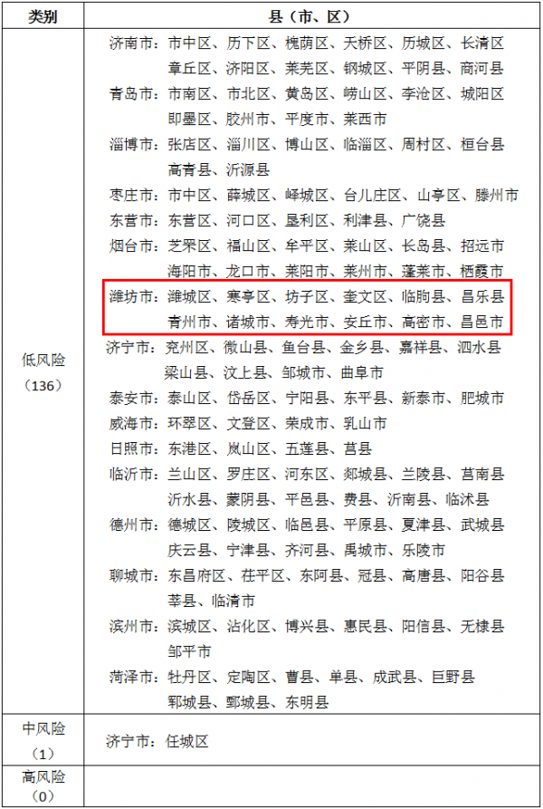 微信图片_20200311134239.png