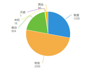 微信图片_20200511181716.png