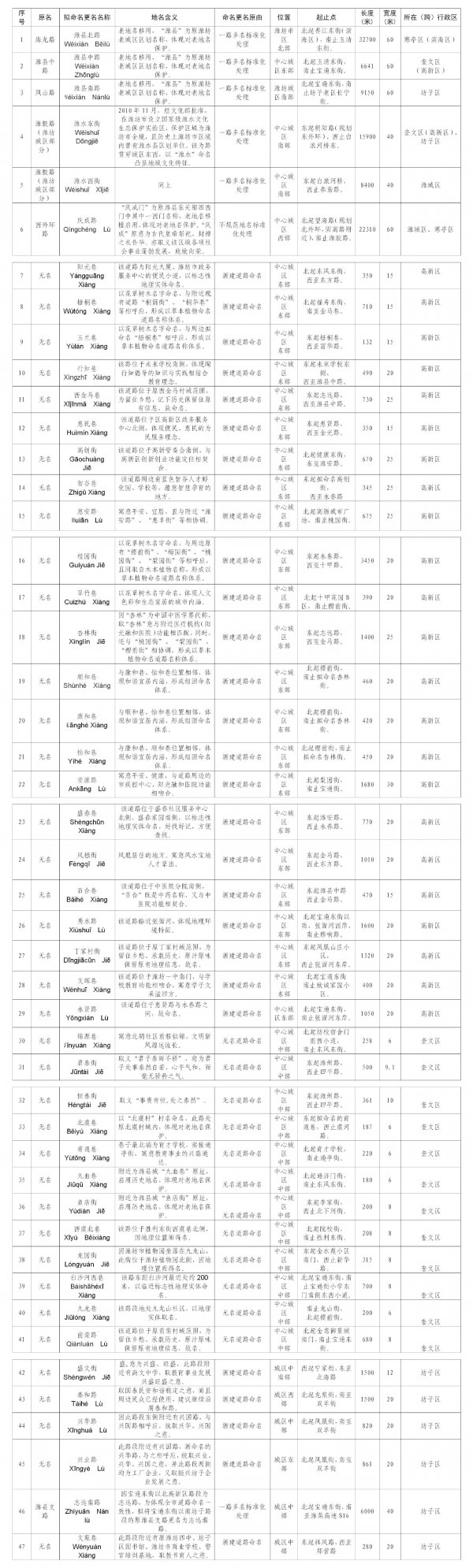 微信图片_20200513112647.jpg