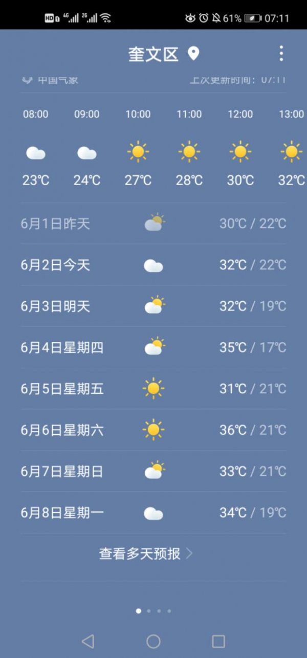 Screenshot_20200602_071111_com.huawei.android.totemweather.jpeg