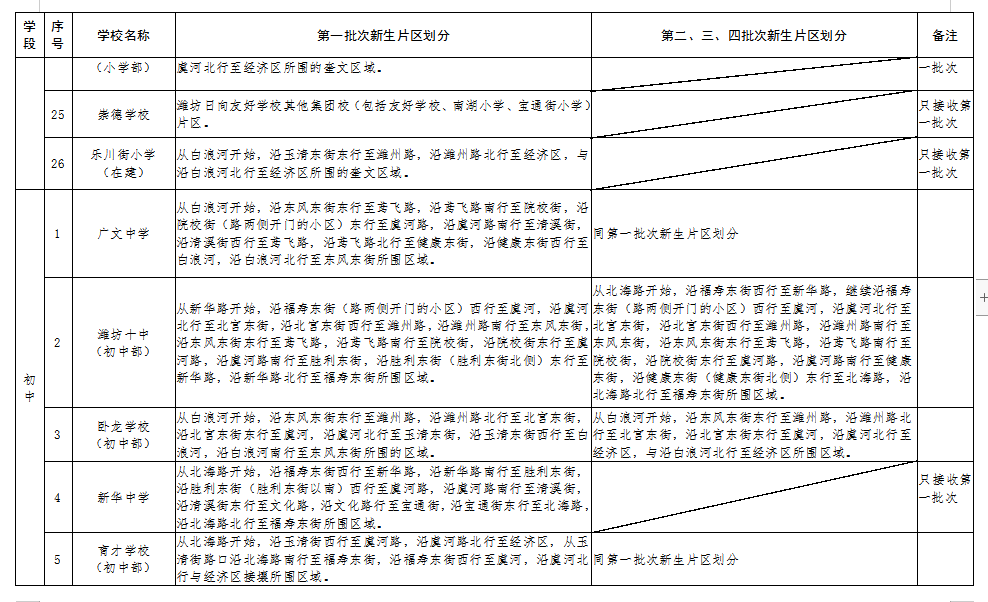 微信图片_20200629162857.png