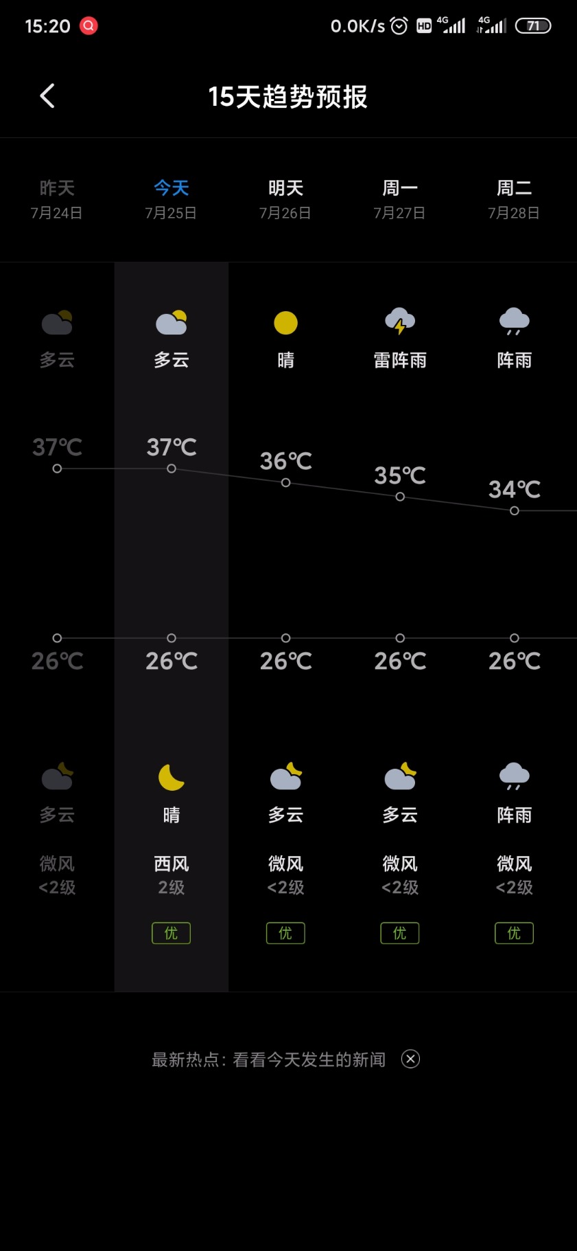 Screenshot_2020-07-25-15-20-31-658_com.miui.weather2.jpg