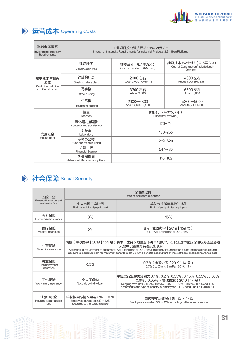 潍坊高新区2020招商宣传手册（手机版）(1)_34.png