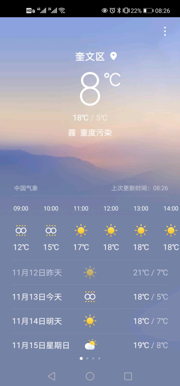 Screenshot_20201113_082630_com.huawei.android.totemweather.jpeg