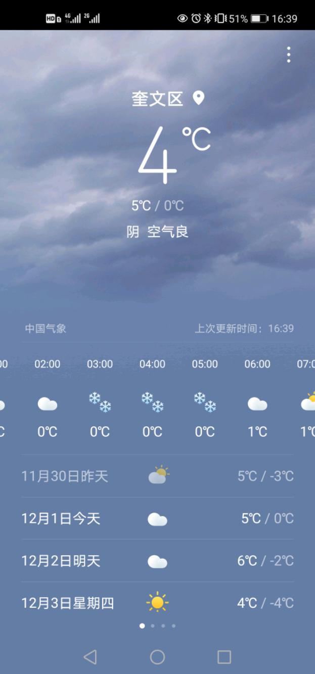 Screenshot_20201201_163931_com.huawei.android.totemweather.jpeg