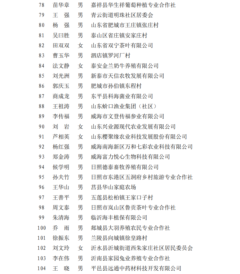 微信图片_20201209164301.png