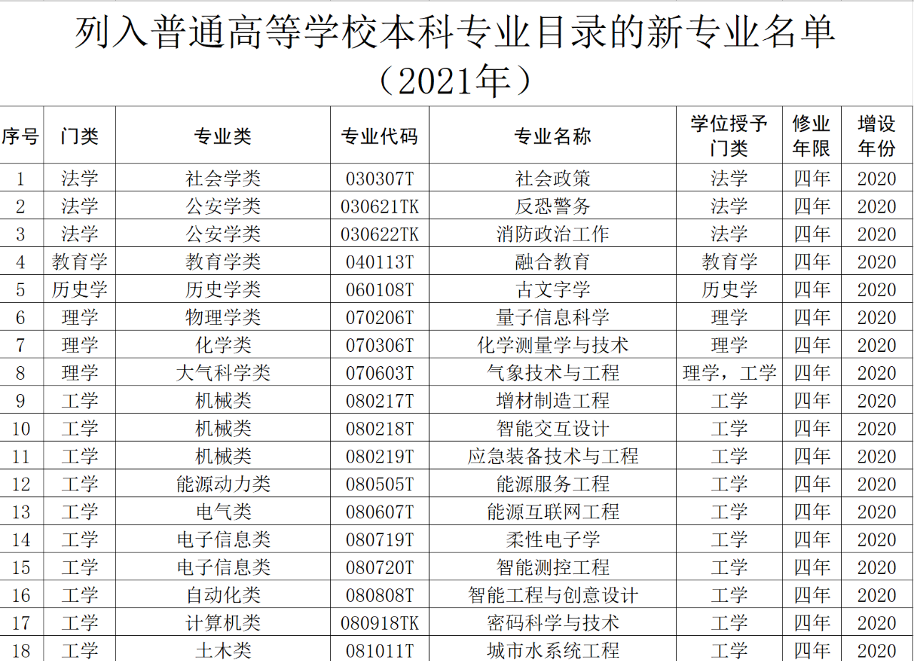 微信图片_20210306094333.png