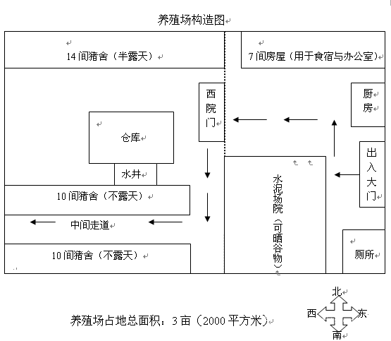 养殖场.jpg